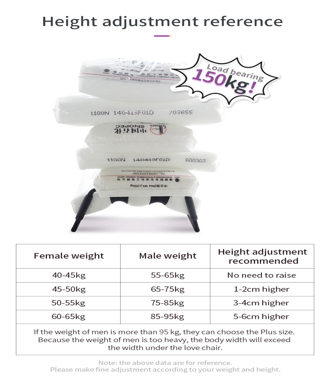 Sex Chair Height Adjustable Sex Position Enhancer Chair for Love Partner Couples for Adult SM Games